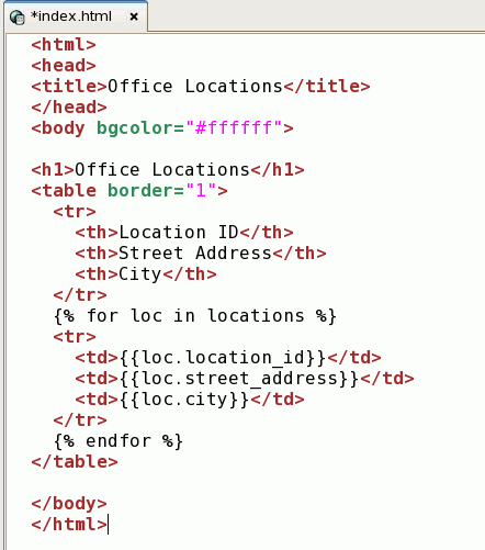 SQL COALESCE (), IFNULL (), ISNULL (), NVL () Functions - Learning Python With Oracle Sql